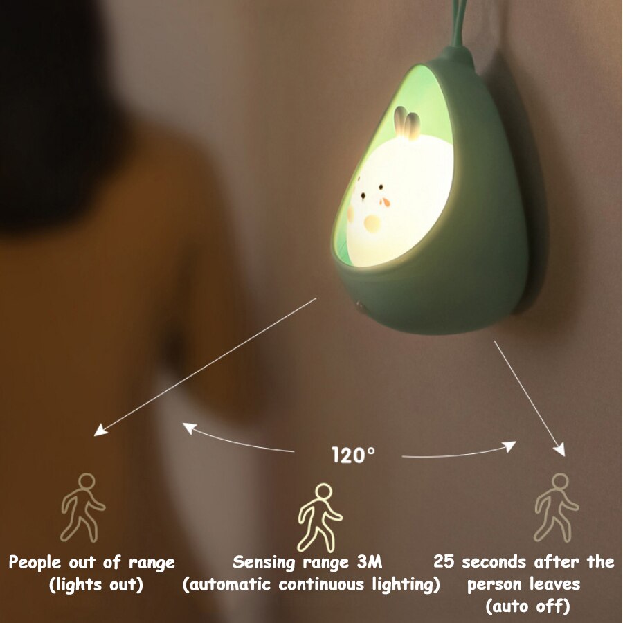Home1992™ LED Night Light Human Body Induction