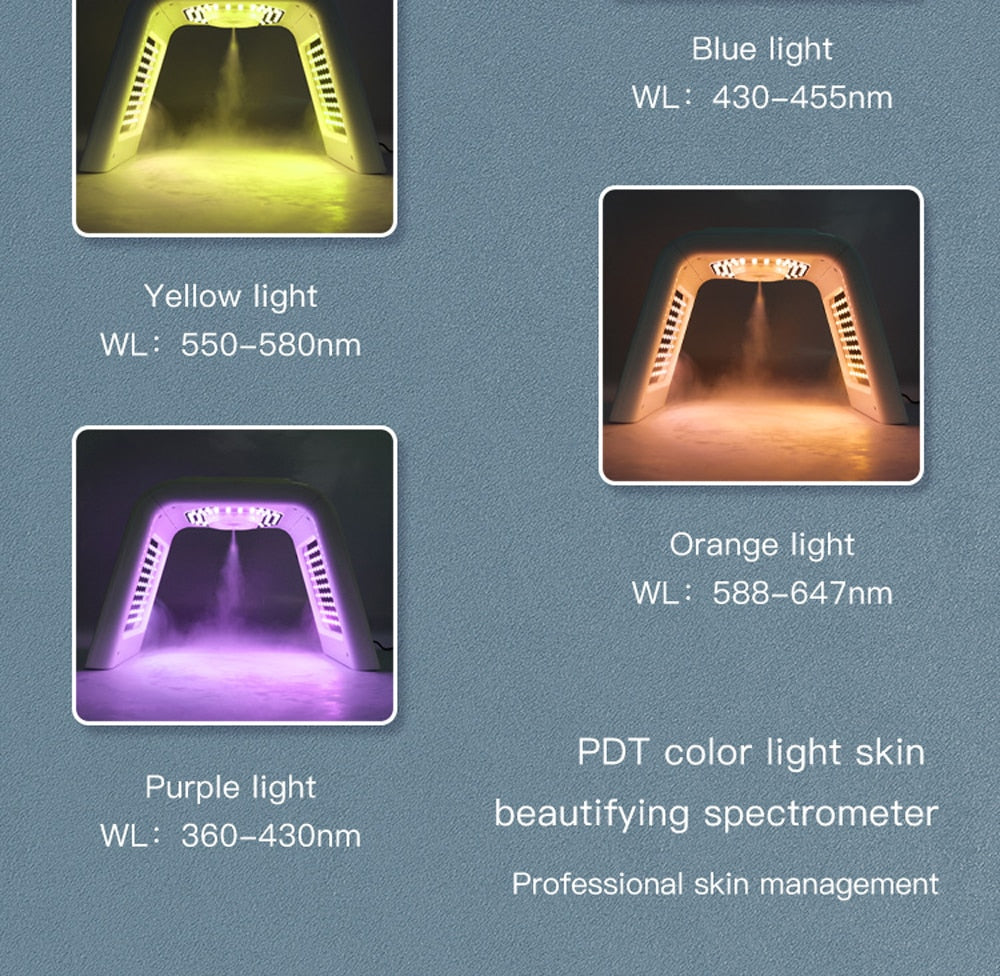 Home1992™ 7 Colors LED Facial Mask PDT Light Therapy