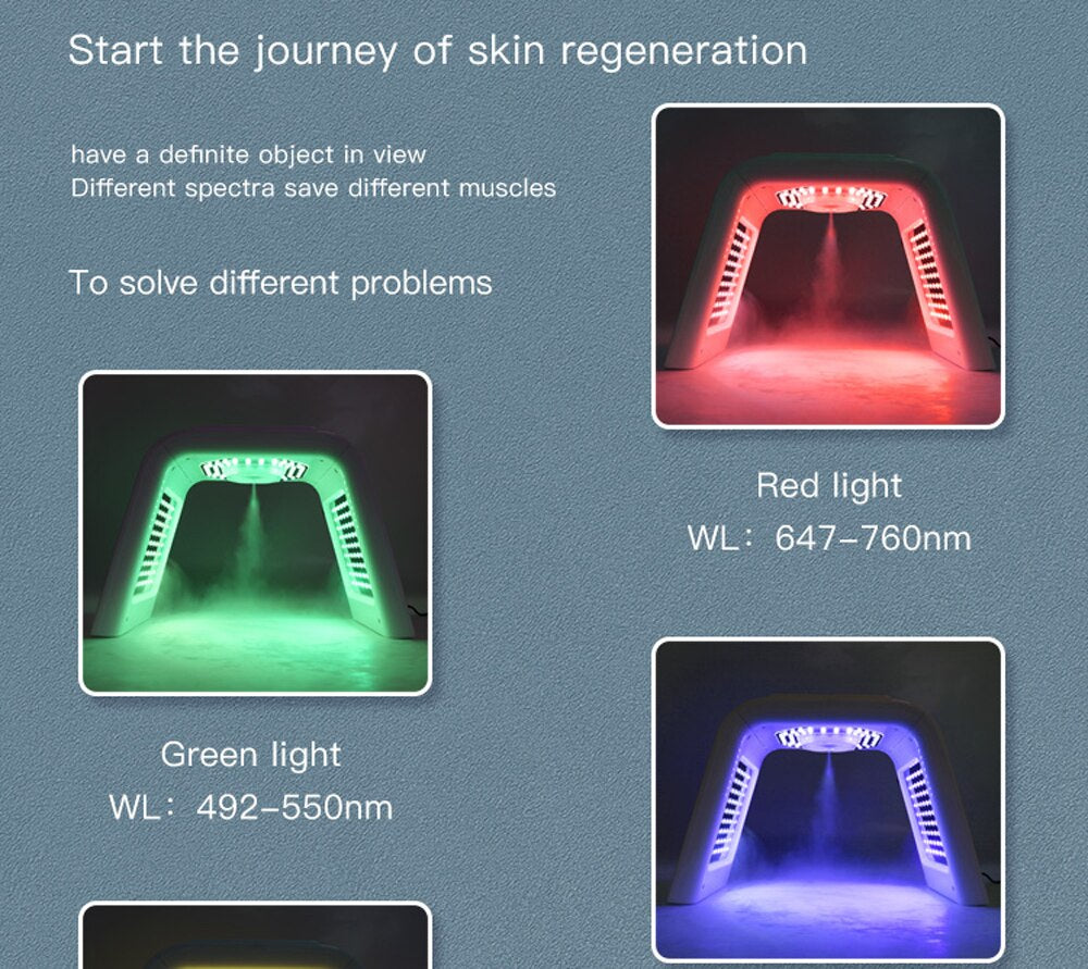 Home1992™ 7 Colors LED Facial Mask PDT Light Therapy